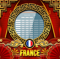 PREDIKSI TOGEL FRANCE 19 JUL 2025 UANGTOGEL