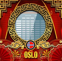 PREDIKSI TOGEL OSLO 10 JUL 2025 UANGTOGEL