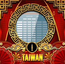 PREDIKSI TOGEL TAIWAN 10 JUL 2025 UANGTOGEL