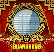PREDIKSI TOGEL GUANGDONG 12 JUL 2025 UANGTOGEL