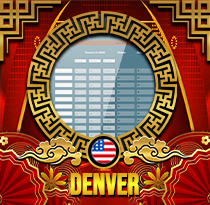 PREDIKSI TOGEL DENVER 10 JUL 2025 UANGTOGEL