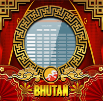 PREDIKSI TOGEL BHUTAN 10 JUL 2025 UANGTOGEL