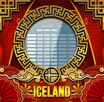 PREDIKSI TOGEL ICELAND 10 JUL 2025 UANGTOGEL