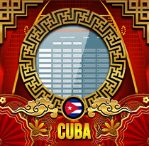 PREDIKSI TOGEL CUBA 11 JUL 2025 UANGTOGEL