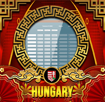 PREDIKSI TOGEL HUNGARY 19 JUL 2025 UANGTOGEL