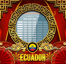 PREDIKSI TOGEL ECUADOR 11 JUL 2025 UANGTOGEL