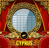 PREDIKSI TOGEL CYPRUS 10 JUL 2025 UANGTOGEL