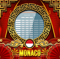 PREDIKSI TOGEL MONACO 17 JUL 2025 UANGTOGEL