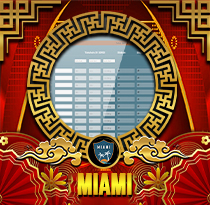 PREDIKSI TOGEL MIAMI 12 JUL 2025 UANGTOGEL