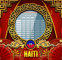 PREDIKSI TOGEL HAITI 10 JUL 2025 UANGTOGEL