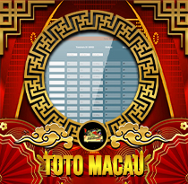 PREDIKSI TOGEL TOTOMACAU-4D-P1 10 JUL 2025 UANGTOGEL