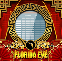 PREDIKSI TOGEL FLORIDA-EVE 11 JUL 2025 UANGTOGEL