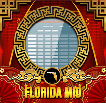 PREDIKSI TOGEL FLORIDA-MID 11 JUL 2025 UANGTOGEL