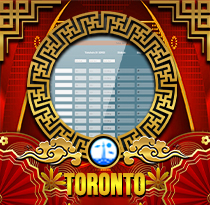 PREDIKSI TOGEL TORONTO 10 JUL 2025 UANGTOGEL