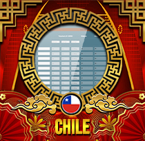 PREDIKSI TOGEL CHILE 11 JUL 2025 UANGTOGEL